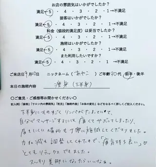 サロン Cocohanaのエステ・リラクイメージ