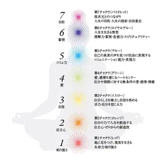 中尾 はづきのエステ・リラクイメージ