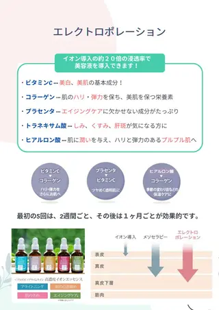 川越で選ばれるサロン 🫧ニナル🫧のエステ・リラクイメージ