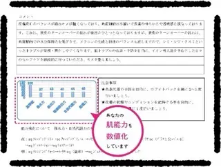 肌能力回復専門店 小寺綾のエステ・リラクイメージ