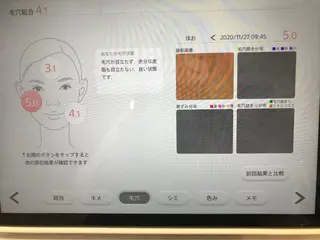 竹田 紗生のその他イメージ