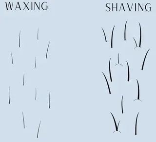 &me ayakaのエステ・リラクイメージ