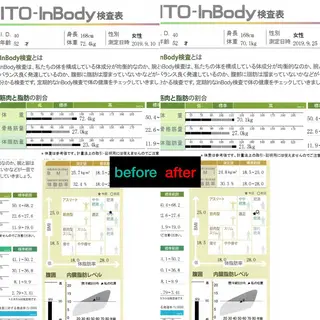 宮田 美崎のエステ・リラクイメージ
