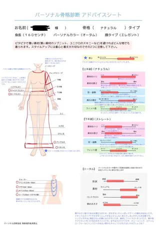 高 杏奈 メイク&トータル診断のその他イメージ