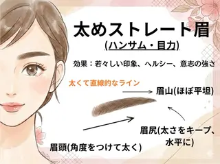 アイブロウ 🍒水戸駅3分🫧 眉毛アイブロウAiの眉毛・アイブロウイメージ