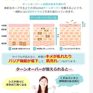 beauty salon by BMbm所属・名倉 彩乃のエステ・リラクイメージ