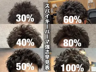 ショート パーマ指名率No1 メンズ特化ケイトのヘアスタイル