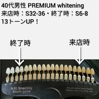 メンズ 美歯口工房セルフホワイトニングMilky所属・竜沢 佳典のエステ・リラクイメージ