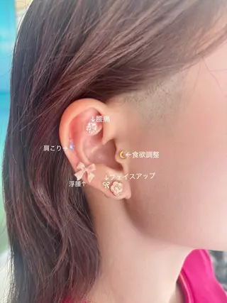 hikari 🌻*.ﾟのマツエク・マツパデザイン