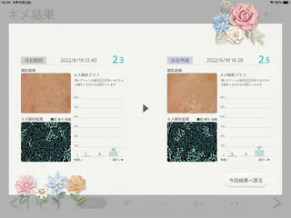 Beauty studio color所属・Rosekraut はらだのエステ・リラクイメージ