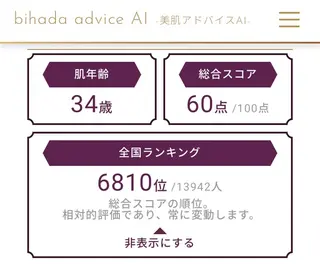 佐野 恭子のエステ・リラクイメージ