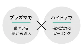 関口 裕子のエステ・リラクイメージ