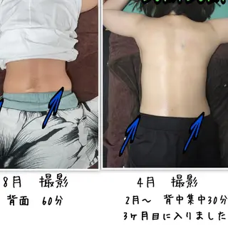 LOMILOMI Naoのエステ・リラクイメージ