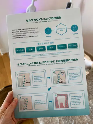 セルフホワイトニング Shineeのエステ・リラクイメージ