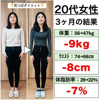 Yumeサロン北浦和所属・夏 萌のエステ・リラクイメージ