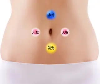 美腸サロン【腸もみ &アロマリンパ】のエステ・リラクイメージ