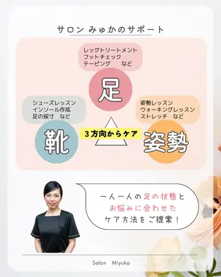 姿勢改善サロン ミュカのエステ・リラクイメージ