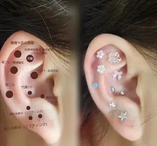 Eyeherbskin所属・札幌東区・デザイン まつげパーマのマツエク・マツパデザイン