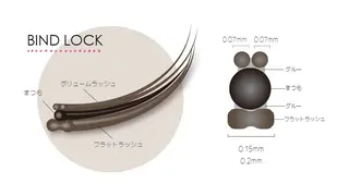 マツエク・マツパ ベル えりかのマツエク・マツパデザイン