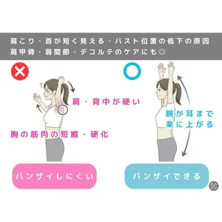 ラクリスfit大阪 NAOKIのエステ・リラクイメージ