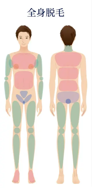 メンズ VIO脱毛＆メンズ脱毛専門店Men's Dione梅田店(メンズディオーネ)所属・向井 梨沙のエステ・リラクイメージ