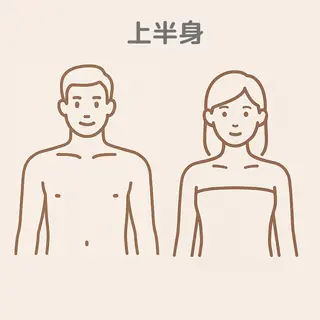 GLOW by MKのエステ・リラクイメージ