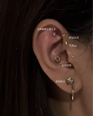 MEE ｜MIHOのその他イメージ