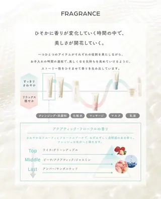 アクアジュール大形店所属・Yuki mioのエステ・リラクイメージ