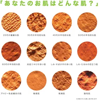 菊地 恵美のエステ・リラクイメージ