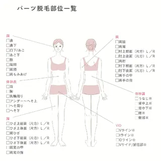 脱毛/美肌【皮膚科看 護師経営】ラベニールのエステ・リラクイメージ