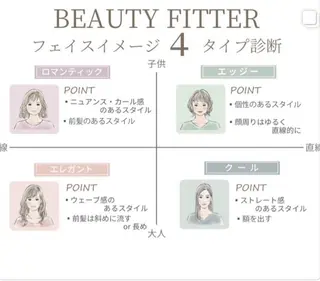 Natsuka /メンズスタイリストのヘアスタイル