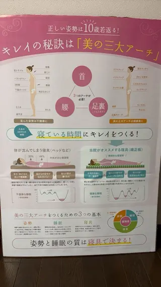 カイロ&ビューティLe sourire所属・カイロ&ビューティ Le sourireのエステ・リラクイメージ