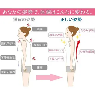 えびす整骨院所属・えびす SAKAのエステ・リラクイメージ