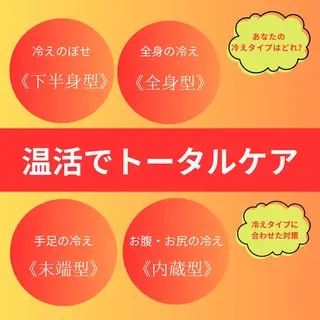 ヨサパークコウ-煌-所属・YOSAPARKコウ ヨサパークコウのエステ・リラクイメージ