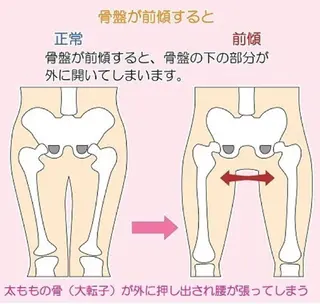 サロン Cocohanaのエステ・リラクイメージ