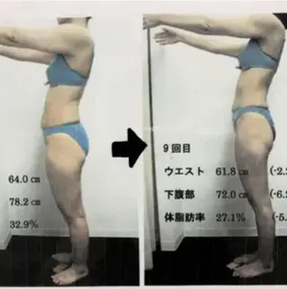 全身痩身✨ キレイサローネ表参道のエステ・リラクイメージ