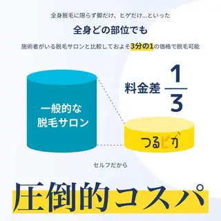 通い放題¥9,800 のセルフ脱毛サロンのエステ・リラクイメージ