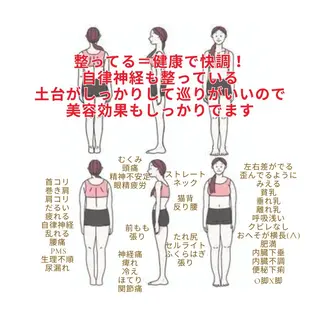 8 caratのエステ・リラクイメージ