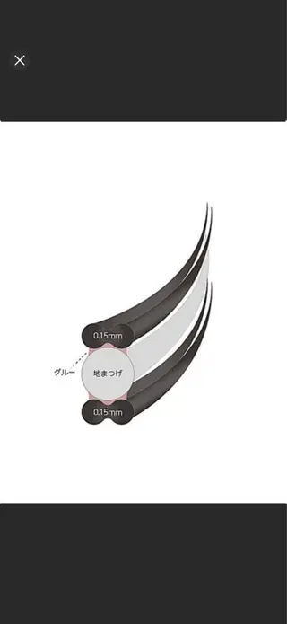 マツエク・マツパ @lunoa. eyelashのマツエク・マツパデザイン