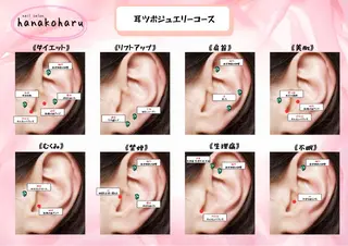 ネイルサロン hanakoharuのネイルデザイン