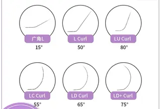 マツエク・マツパ kico.coサロン 池袋ニ丁目店のマツエク・マツパデザイン
