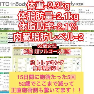 宮田 美崎のエステ・リラクイメージ