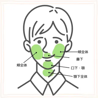 メンズ beautysalon Mare所属・beauty salon Mareのエステ・リラクイメージ