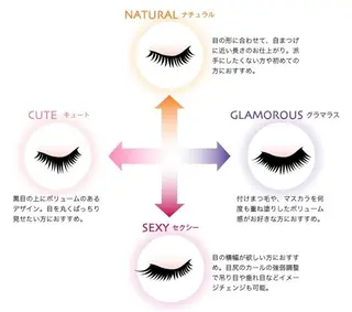 マツエク・マツパ eyelash liaのマツエク・マツパデザイン
