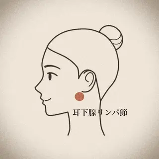 lumière d’espoirのエステ・リラクイメージ