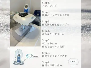 swan(スワン) 韓国肌管理 南堀江のエステ・リラクイメージ