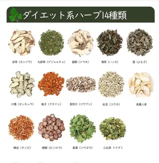 Linné  Yomogi Spa所属・東京　漢方よもぎ蒸し Linne りほのその他イメージ