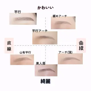 アイブロウ アイブロウサロンbrowme栄店所属・browme 栄店の眉毛・アイブロウイメージ