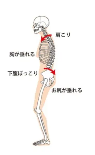 Beauty Up 茶屋町所属・Beauty  Up 茶屋町のエステ・リラクイメージ