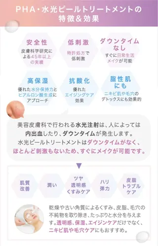 M. lisyelのエステ・リラクイメージ